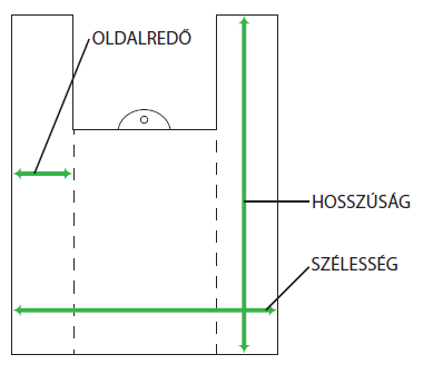 Ingvllas bevsrl tska, hordtska, reklmtska, reklmszatyor, szatyor