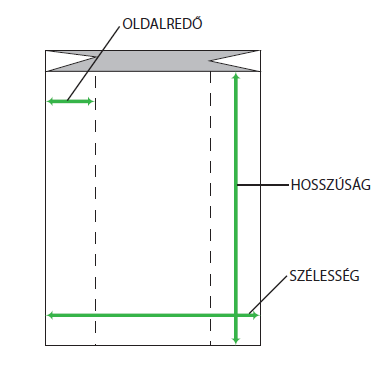 Oldalreds BOPP (celofnszer) vagy polietiln tasak, zsk, zacsk