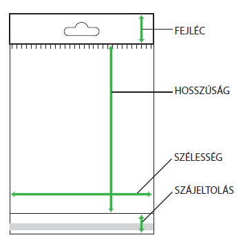 Ragasztcskos, lezrhat, nzr, fejlces BOPP (celofnszer) tasak, zacsk